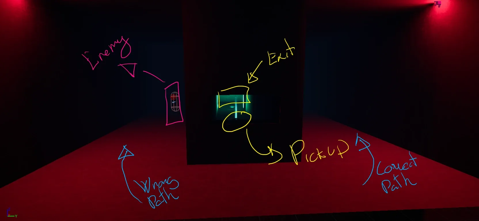 NewZozobra level capture with hand-drawn notes marking an enemy, a pickup, the exit and the correct path.
